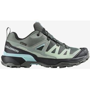 Chaussures Salomon X Ultra 360 GORE-TEX gris foncé turquoise femme - 40 - Publicité Chaussures Salomon X Ultra 360 GORE-TEX gris foncé turquoise femme - 40 - Publicité