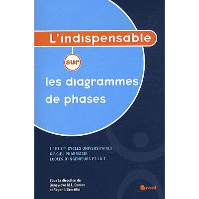 L'indispensable sur les diagrammes de phase - Publicité L'indispensable sur les diagrammes de phase - Publicité