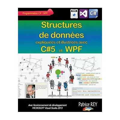 Structures de données: (relié) - Patrice Rey - Publicité Structures de données: (relié) - Patrice Rey - Publicité