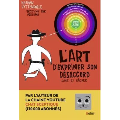 Illustrated L'Art d'exprimer son désaccord sans se fâcher - Nathan Uyttendaele, Adelina KULMAKHANOVA - Publicité Illustrated L'Art d'exprimer son désaccord sans se fâcher - Nathan Uyttendaele, Adelina KULMAKHANOVA - Publicité