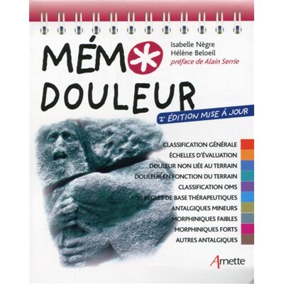 Hélène Beloeil, Isabelle Nègre Mémo douleur - Publicité Hélène Beloeil, Isabelle Nègre Mémo douleur - Publicité