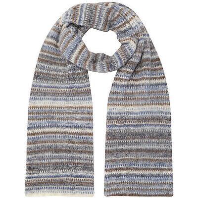 Isabel Marant Écharpe MOUNA bleu marine - Publicité Isabel Marant Écharpe MOUNA bleu marine - Publicité