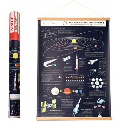 Tableau mural de l’espace Rex London Noir 50x70x0,1 cm - Publicité Tableau mural de l’espace Rex London Noir 50x70x0,1 cm - Publicité