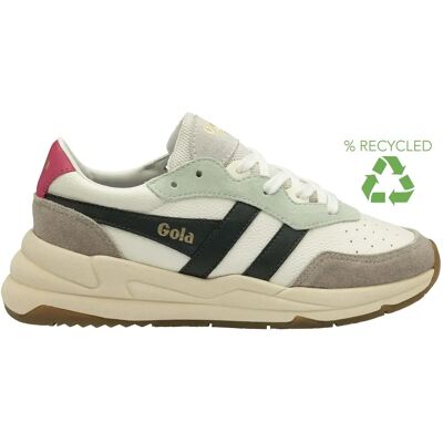 Baskets femme Gola Saturn Quadrant Blanc 42 - Publicité Baskets femme Gola Saturn Quadrant Blanc 42 - Publicité