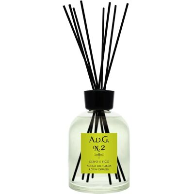 Diffuseur parfum Olivier et Figuier Acqua Del Garda N.2 Blanc 250 ml - Publicité Diffuseur parfum Olivier et Figuier Acqua Del Garda N.2 Blanc 250 ml - Publicité