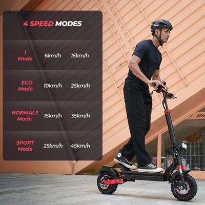 Patinete électrique iScooter iX5S 1000W Autonomie 65km Suspension double Noir - Publicité Patinete électrique iScooter iX5S 1000W Autonomie 65km Suspension double Noir - Publicité