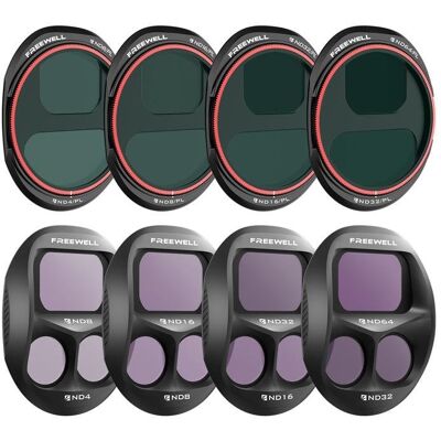 Filtre Freewell All Day pour DJI Mavic 4 Pro 8 pièces ND et ND/PL - Publicité Filtre Freewell All Day pour DJI Mavic 4 Pro 8 pièces ND et ND/PL - Publicité