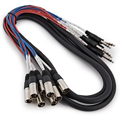Gear4Music TRS 6.35mm Jack Cable Loom 3m - Publicité Gear4Music TRS 6.35mm Jack Cable Loom 3m - Publicité