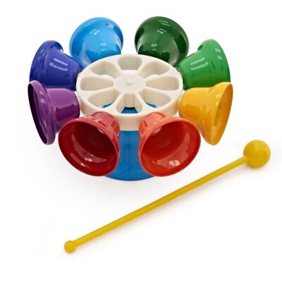 Carrousel de Clochettes par Gear4music - Publicité Carrousel de Clochettes par Gear4music - Publicité