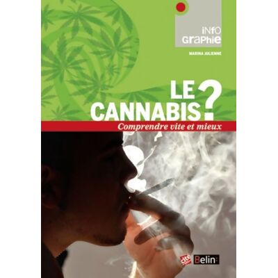 Le cannabis ? - Marina Julienne - Publicité Le cannabis ? - Marina Julienne - Publicité