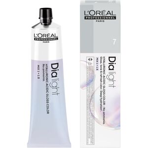 L'Oréal Professionnel Dia Light Coloration Ton sur Ton sans ammoniaque - 10.24 Blond Très Très Clair Milkshake Irisé Cuirvré , 60ml - Publicité L'Oréal Professionnel Dia Light Coloration Ton sur Ton sans ammoniaque - 10.24 Blond Très Très Clair Milkshake Irisé Cuirvré , 60ml - Publicité