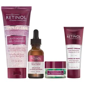 Retinol Trousse Initiale Anti-âge - Publicité Retinol Trousse Initiale Anti-âge - Publicité