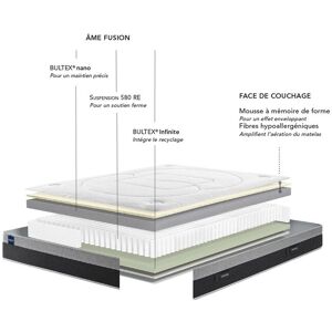 Bultex Matelas Ressorts + mémoire de forme 90x1 - Publicité Bultex Matelas Ressorts + mémoire de forme 90x1 - Publicité