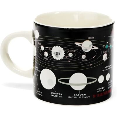Mug en céramique Rex London Noir - Publicité Mug en céramique Rex London Noir - Publicité