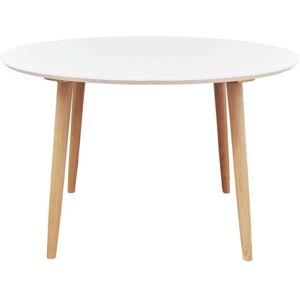 ZAGO STORE Table repas 120-200 cm blanc 2 allonges - Publicité ZAGO STORE Table repas 120-200 cm blanc 2 allonges - Publicité
