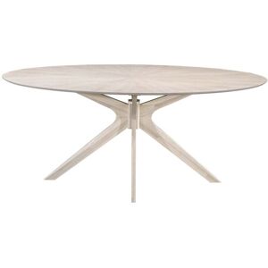 ZAGO STORE Table repas ovale 180 cm placage chêne - Publicité ZAGO STORE Table repas ovale 180 cm placage chêne - Publicité