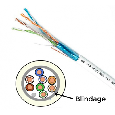 BATIR MOINS CHER Câble monobrin - cat6 ftp 4 paires LSOH blanc 100M - Publicité BATIR MOINS CHER Câble monobrin - cat6 ftp 4 paires LSOH blanc 100M - Publicité