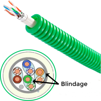 BATIR MOINS CHER Gaine 20 préfilée RJ45 Grade 3 TV Cat 6 F/FTP 100m - Publicité BATIR MOINS CHER Gaine 20 préfilée RJ45 Grade 3 TV Cat 6 F/FTP 100m - Publicité