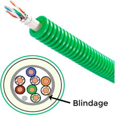 BATIR MOINS CHER Gaine 20 préfilée RJ45 Cat 6 F/UTP 100m - Publicité BATIR MOINS CHER Gaine 20 préfilée RJ45 Cat 6 F/UTP 100m - Publicité