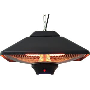 Aktobis AG Radiateur de plafond WDH-200LS. Nouveau - Publicité Aktobis AG Radiateur de plafond WDH-200LS. Nouveau - Publicité