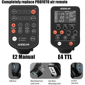 AODELAN E4 E2 déclencheur de Flash sans fil contrôle de synchronisation à distance d'air pour Profoto A1 A1X B1X B2 B10 D1 Pro-10; Remplace Profoto Air TTL - Publicité AODELAN E4 E2 déclencheur de Flash sans fil contrôle de synchronisation à distance d'air pour Profoto A1 A1X B1X B2 B10 D1 Pro-10; Remplace Profoto Air TTL - Publicité