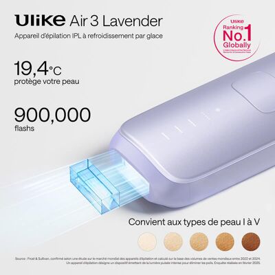Ulike AIR3 Plus Épilation IPL Semi-Permanente - 900,000 Flashs - Publicité Ulike AIR3 Plus Épilation IPL Semi-Permanente - 900,000 Flashs - Publicité