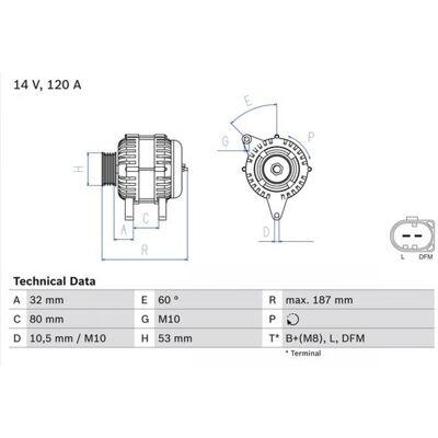 Bosch 14V 120A Alternateur pour Porsche 911/Boxster - Publicité Bosch 14V 120A Alternateur pour Porsche 911/Boxster - Publicité