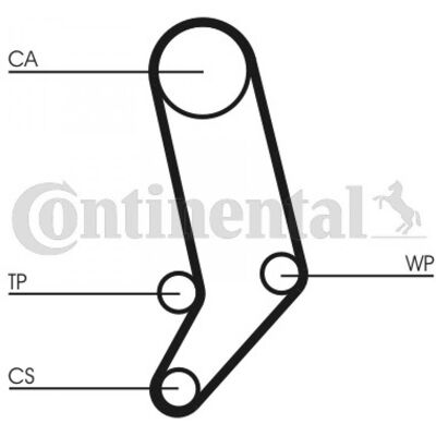 CONTITECH CT939WP4 Pompe à eau et kit de distribution - Pour VW Transporter 4 - Publicité CONTITECH CT939WP4 Pompe à eau et kit de distribution - Pour VW Transporter 4 - Publicité