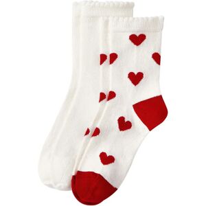 Petit Bateau Lot 2 Paires de Chaussettes Cœur Rouge 23/26 - Publicité Petit Bateau Lot 2 Paires de Chaussettes Cœur Rouge 23/26 - Publicité