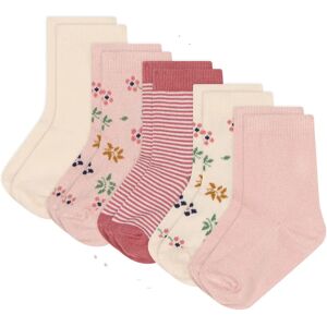 Petit Bateau Lot 5 Paires Chaussettes Fleurs Bébé Rose 19/22 - Publicité Petit Bateau Lot 5 Paires Chaussettes Fleurs Bébé Rose 19/22 - Publicité