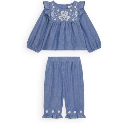 Louise Misha Ensemble Blouse et Pantalon Mikani Coton Bio Bleu 12 mois - Publicité Louise Misha Ensemble Blouse et Pantalon Mikani Coton Bio Bleu 12 mois - Publicité