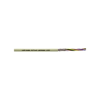 Lapp Kabel&Leitung; UNITRONIC LiYCY 2x0,75 0034702 T500 (0034702/500) - Publicité Lapp Kabel&Leitung; UNITRONIC LiYCY 2x0,75 0034702 T500 (0034702/500) - Publicité