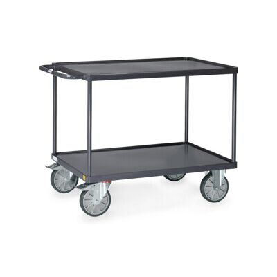 Fetra ESD Chariot - Plateau Conducteur en Acier 1000x700mm - Publicité Fetra ESD Chariot - Plateau Conducteur en Acier 1000x700mm - Publicité