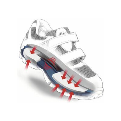 STABILUS Chaussure basse 6130A, ESD, S1, Taille 38 (6130A/38) - Publicité STABILUS Chaussure basse 6130A, ESD, S1, Taille 38 (6130A/38) - Publicité