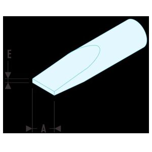 Facom Jeu de embouts 0 - Fente 2 mm (ES.002) - Publicité Facom Jeu de embouts 0 - Fente 2 mm (ES.002) - Publicité