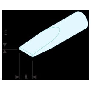 Facom Série d’embouts 0 - Fente 3 mm (ES.003) - Publicité Facom Série d’embouts 0 - Fente 3 mm (ES.003) - Publicité