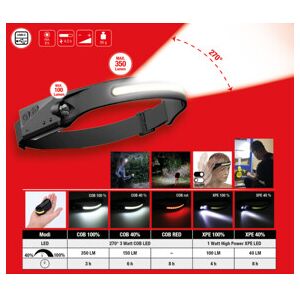 KS Tools Lampe frontale extérieure 270° avec capteur de mouvement (150.4520) - Publicité KS Tools Lampe frontale extérieure 270° avec capteur de mouvement (150.4520) - Publicité