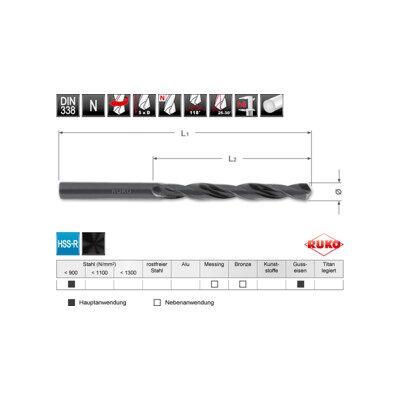 RUKO 206130 Foret spiralé métal HSS 13mm - Type d'outil - Publicité RUKO 206130 Foret spiralé métal HSS 13mm - Type d'outil - Publicité