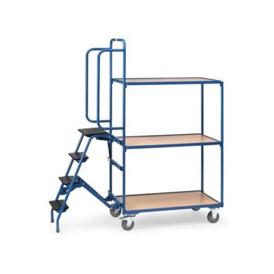 fetra Chariot de préparation de commandes 2107 - charge max. 250kg pneus TPE (2107) - Publicité fetra Chariot de préparation de commandes 2107 - charge max. 250kg pneus TPE (2107) - Publicité