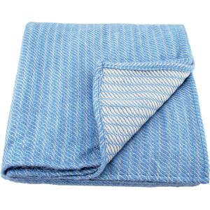 HomeMaison Plaid ou couvre-lit 100% laine - Publicité HomeMaison Plaid ou couvre-lit 100% laine - Publicité