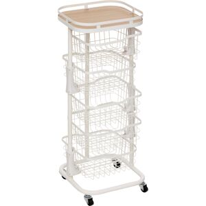 HomeMaison Desserte de rangement à roulettes avec 5 paniers métalliques - Publicité HomeMaison Desserte de rangement à roulettes avec 5 paniers métalliques - Publicité