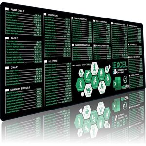 INF Tapis de souris étendu avec raccourcis Excel en anglais pour bureau et maison, compatible avec Microsoft Excel - Publicité INF Tapis de souris étendu avec raccourcis Excel en anglais pour bureau et maison, compatible avec Microsoft Excel - Publicité