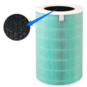 INF Filtre de remplacement antibactérien, version renforcée compatible avec Xiaomi Mi Air Purifier 4 Pro, avec charbon actif et