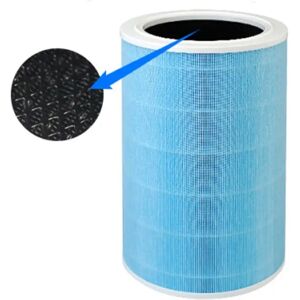 INF Filtre de rechange pour purificateur d'air compatible avec Xiaomi Mi et Mijia - Antibactérien Charbon actif, Élimination du