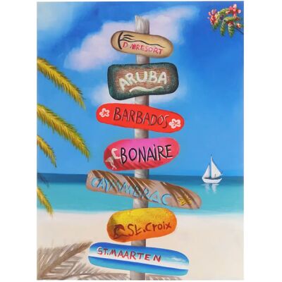 Mendler Ölgemälde Straßenschild - 75 x 3 cm - Publicité Mendler Ölgemälde Straßenschild - 75 x 3 cm - Publicité
