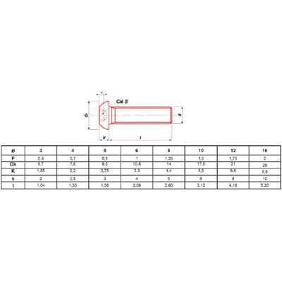 ULTIMA VISSER FIXER COLLER BHC5X12ZING Vis bouton 5x12 mm zingué bleu classe 10.9 boîte 200 - Publicité ULTIMA VISSER FIXER COLLER BHC5X12ZING Vis bouton 5x12 mm zingué bleu classe 10.9 boîte 200 - Publicité