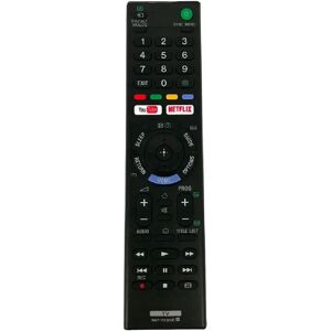 Gupboo Télécommande universelle TV Sony - Publicité Gupboo Télécommande universelle TV Sony - Publicité
