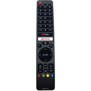 Gupboo Télécommande TV pour Sharp GB345WJSA - Publicité Gupboo Télécommande TV pour Sharp GB345WJSA - Publicité