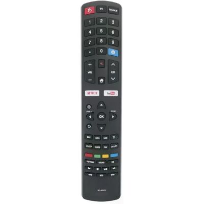 Générique Télécommande TV de remplacement Daewoo RC-650PT - Publicité Générique Télécommande TV de remplacement Daewoo RC-650PT - Publicité