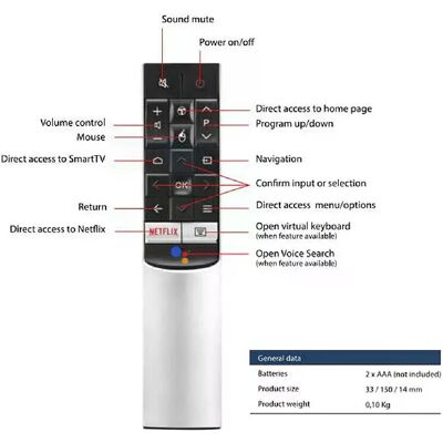 Générique Télécommande RC602S pour TV TCL - Publicité Générique Télécommande RC602S pour TV TCL - Publicité